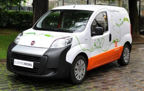 - vizualizace EZ Futur-e-Motion -