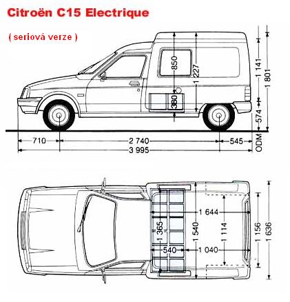 - C15 Electrique seriov verze rozmry -