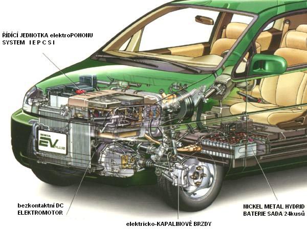 -HONDA pruhled-