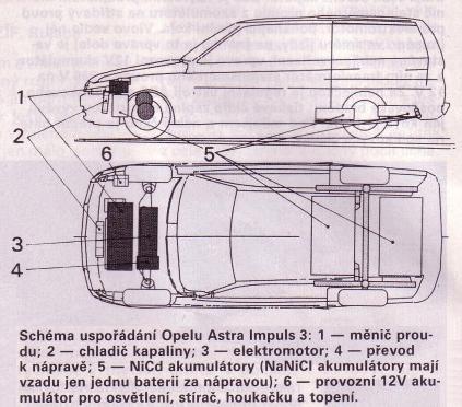 -OPEL / VAUXHALL rozloen soust-