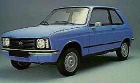 -CLICK for 104 Electrique parameters-