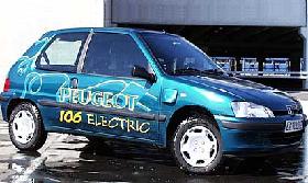 -CLICK for 106 Electrique parameters-