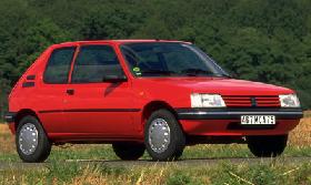 -CLICK for 205 Electrique parameters-