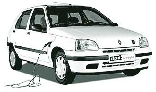 -CLICK for Clio Electrique parameters-