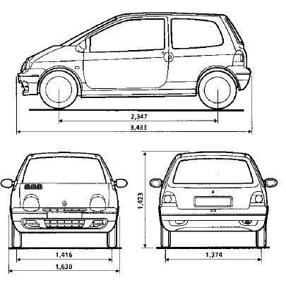 -TWINGO rozmry-