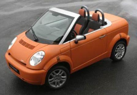 - TH!NK City Cabrio projekt -