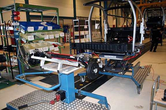 - Mechanick spojovn obou dl rm. -